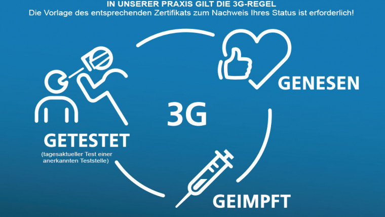 Es gilt die 3G-Regel